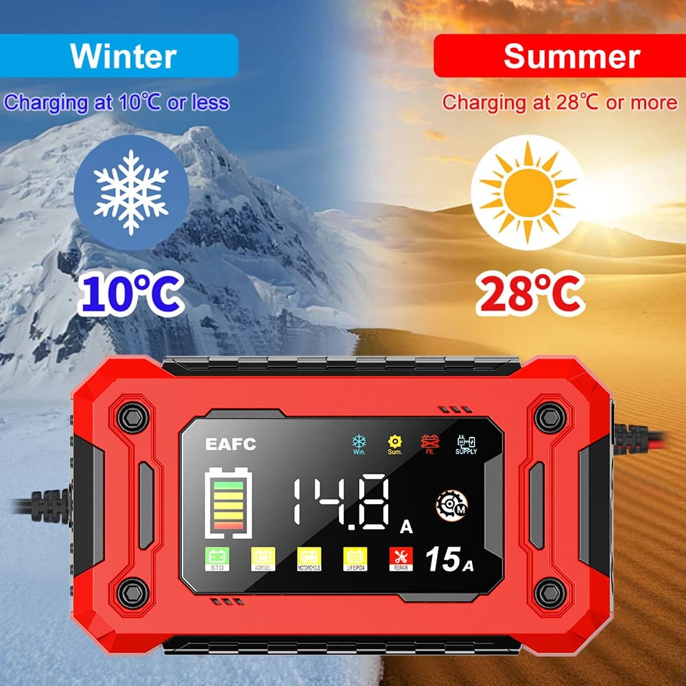 EAFC 12V 15A 8A Car Battery Charger Large Screen Pluse Repair Charger for Auto Moto SUV Lithium AGM Lead acid GEL LCD Display