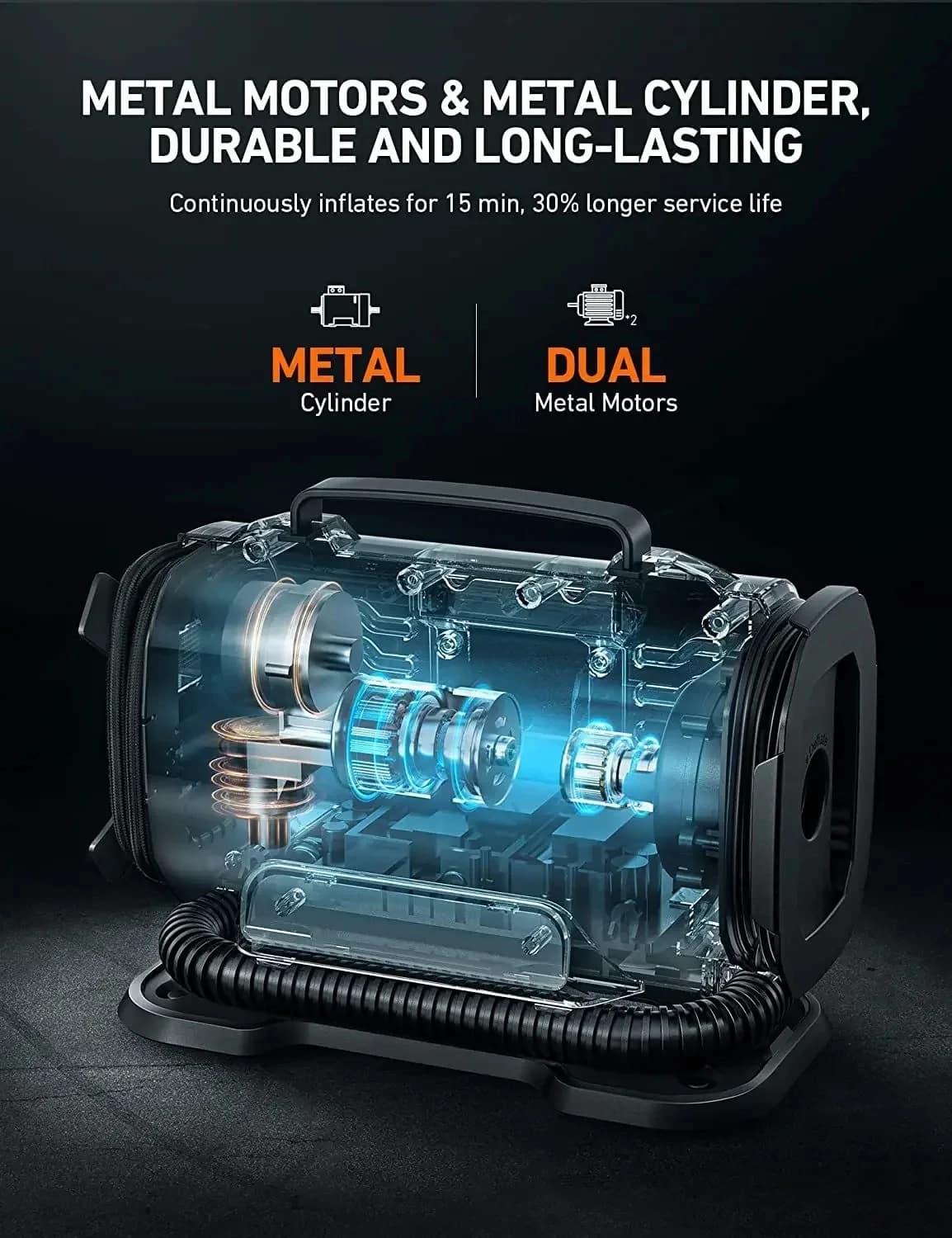 Air Compressor Portable Dual Power 110V-230V AC/DC Air Car Compressor Inflator Pump Tire Inflator for Car Boat Bicycle Mattress