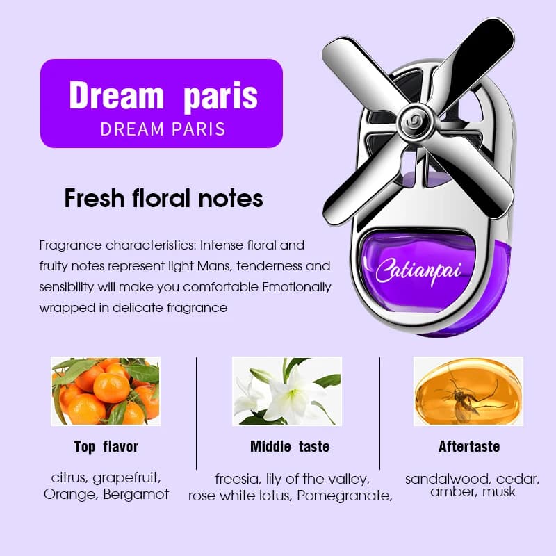 New Car Aromatherapy Air Freshener Rotating Propeller Vent Fragrance Aromatherapy Creative Mini Perfume Decoration Accessories