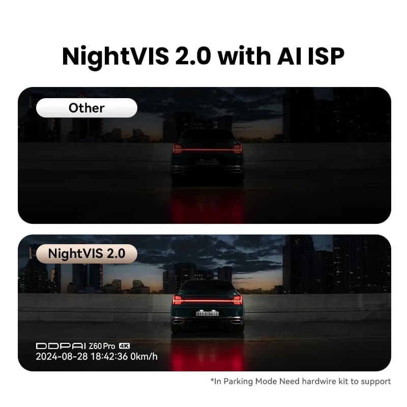 DDPAI 4K Dash Cam Z60 Pro HDR Support Front and Rear Interior Car Camera SONY STARVIS2 678 Sensor 5GHz Wi-Fi GPS ADAS 4G Car DVR