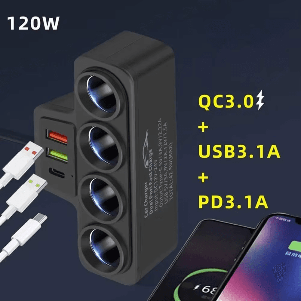 VoltHub™ 120W
Rozdzielacz Samochodowy 12V/24V z USB-C PD