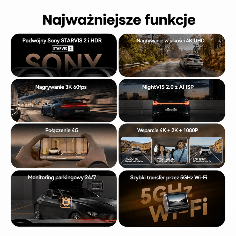 Kamera 24/7 wideo rejestrator Z60 Pro 4K przód-tył SONY STARVIS2 📹